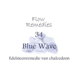 34. Blue Wave 30 ml