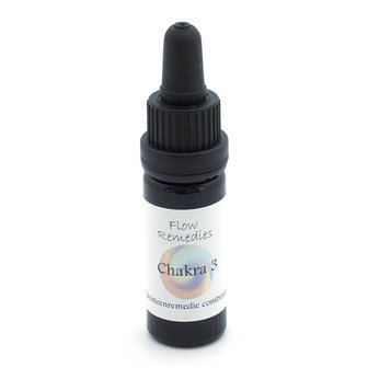 Flow Remedies edelsteencombinatie Chakra 3 / Zonnevlecht