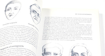 De kunst van het gezichten lezen - Chi an Kuei