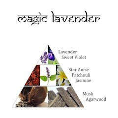 Aromafume blokjes Magic Lavender