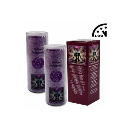 Chakrakaars 7e chakra