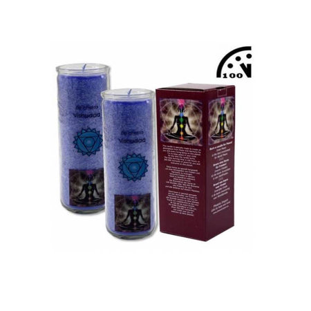 Chakrakaars 5e chakra