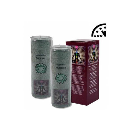 Chakrakaars 4e chakra