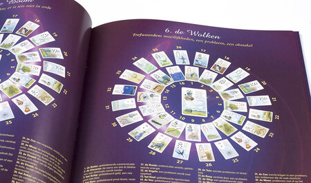 Trainen met de waarzegkaarten van mlle Lenormand - Christiane Renner